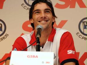 giba